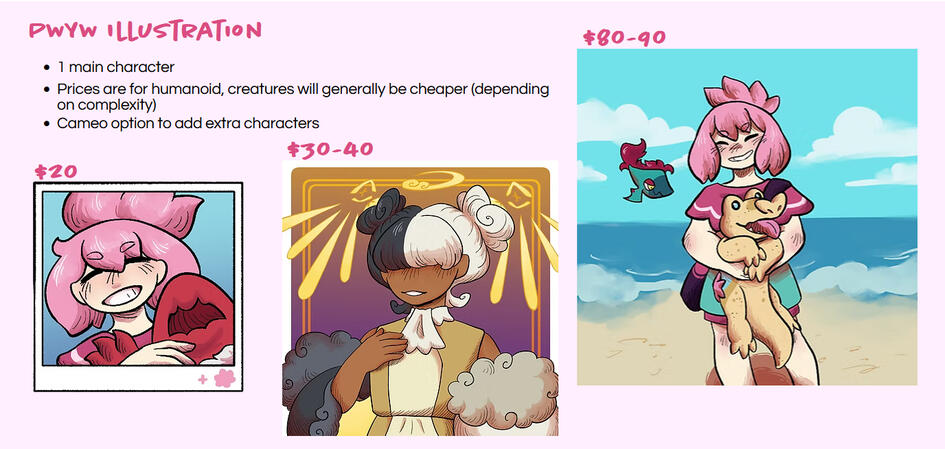 PWYW Illustrations