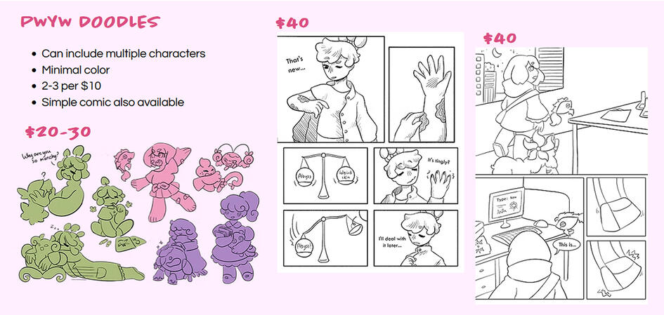 PWYW Doodles